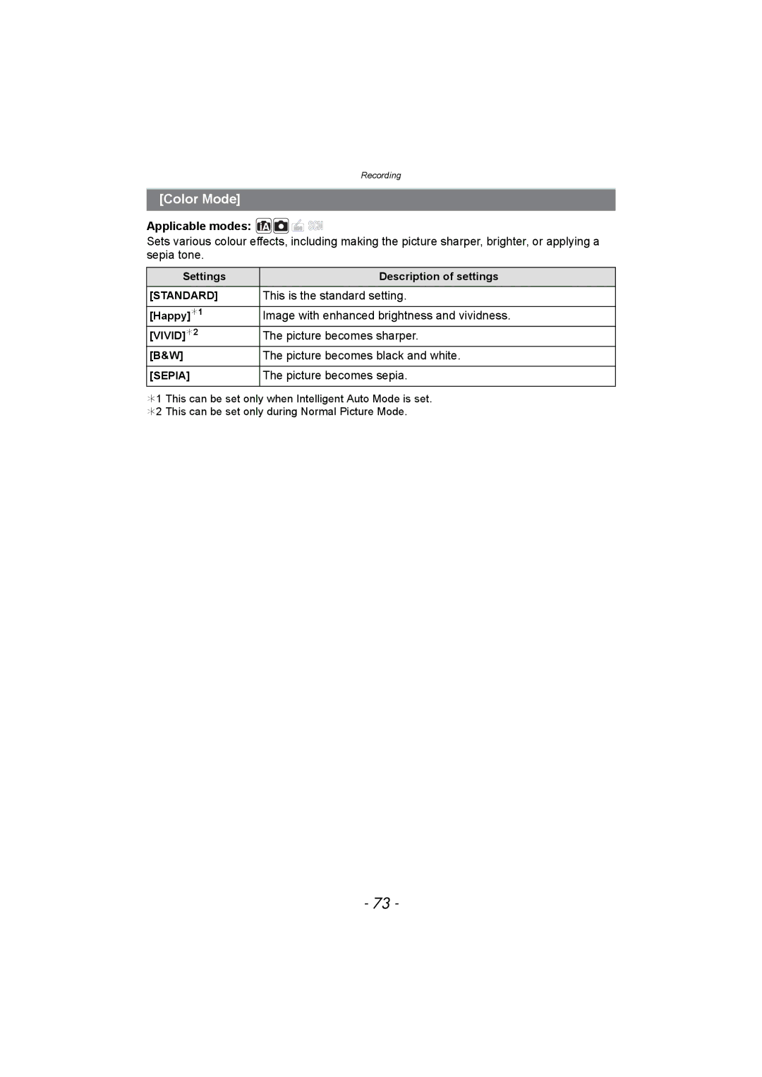 Panasonic DMC-FH8, DMC-SZ1 operating instructions Color Mode 