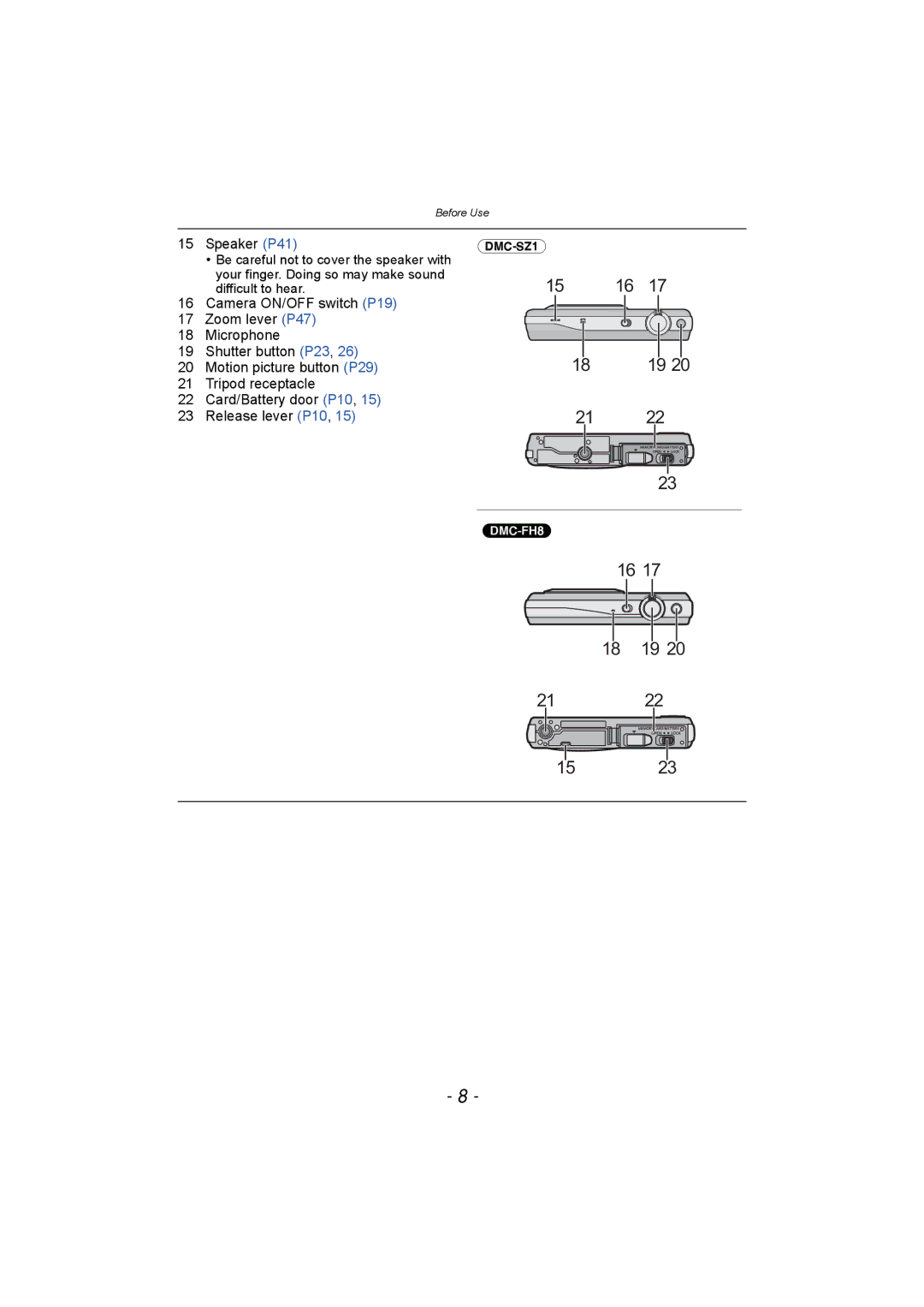 Panasonic DMC-SZ1, DMC-FH8 operating instructions Speaker P41 