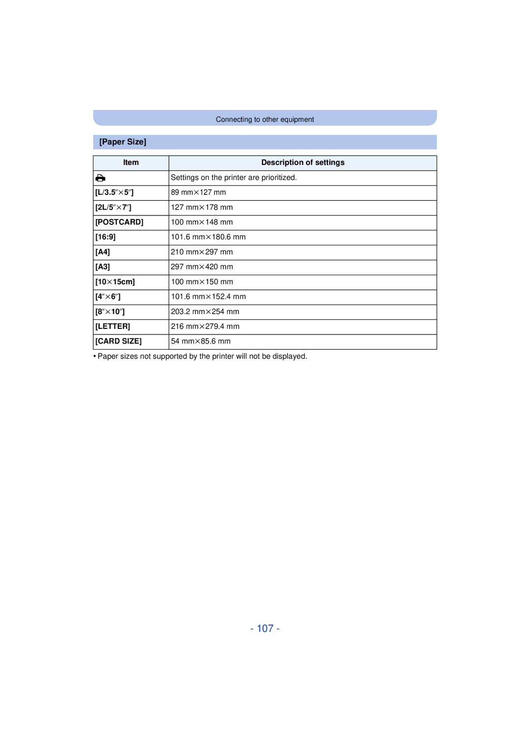 Panasonic DMC-SZ3 owner manual 107, Paper Size 