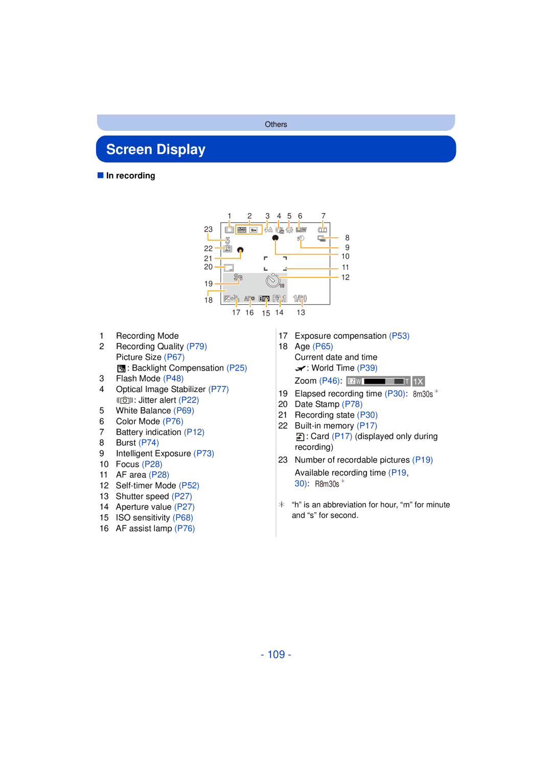 Panasonic DMC-SZ3 owner manual Screen Display, 109 