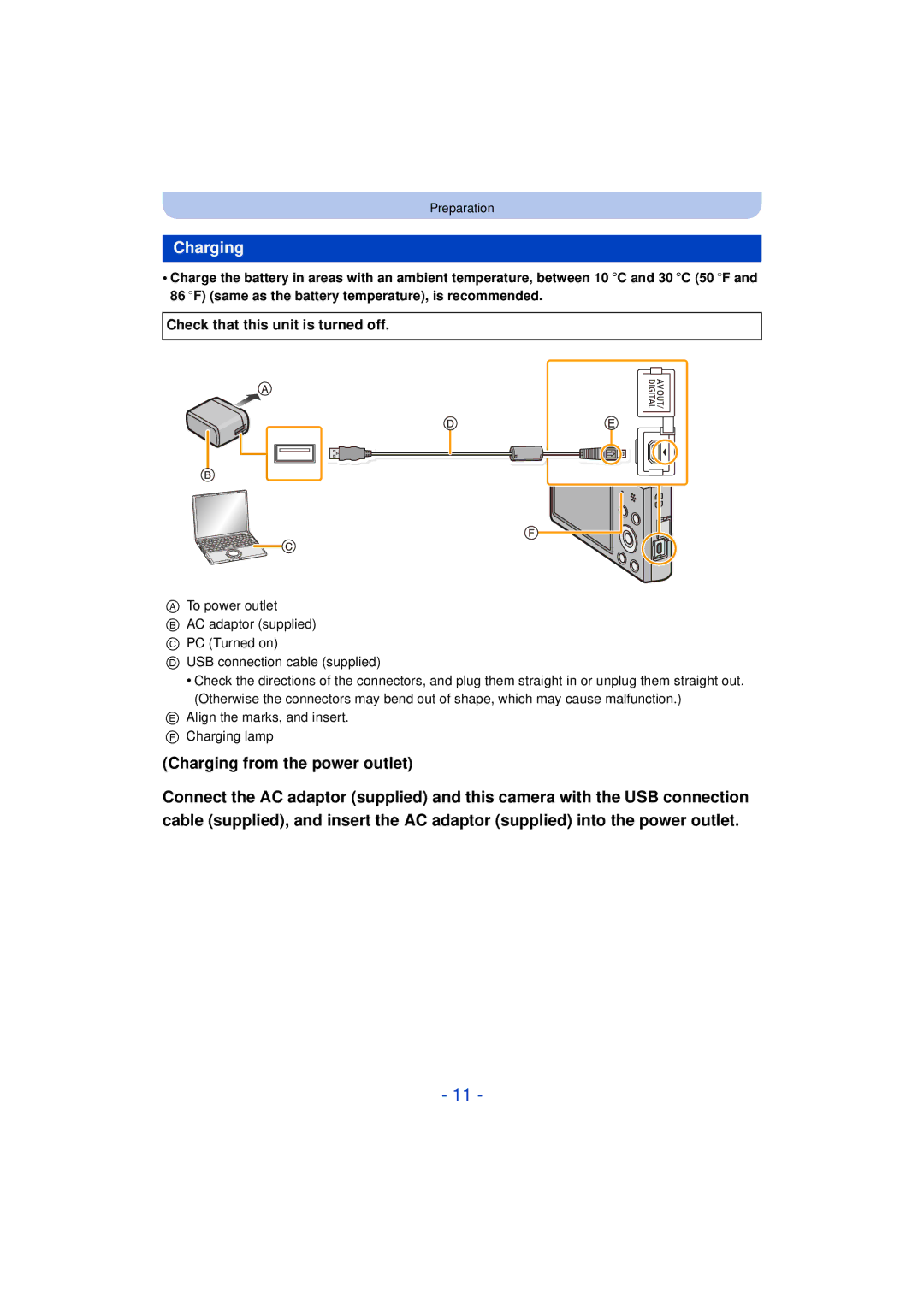 Panasonic DMC-SZ3 owner manual Charging, Check that this unit is turned off 