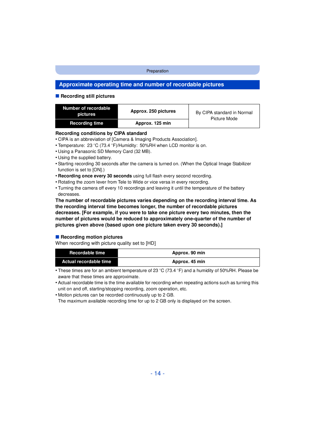 Panasonic DMC-SZ3 owner manual Recording still pictures, Recording conditions by Cipa standard, Approx min 