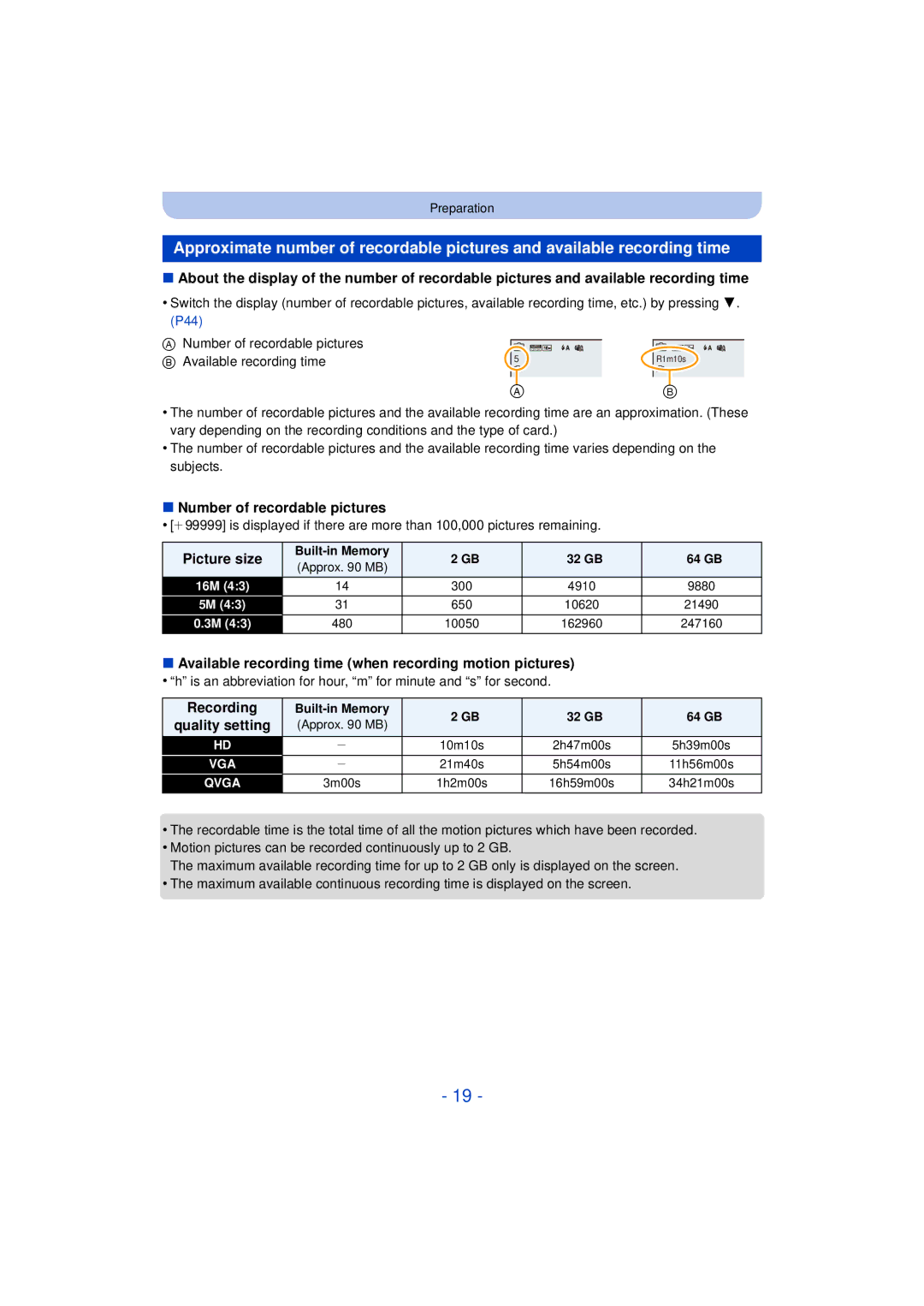 Panasonic DMC-SZ3 Number of recordable pictures, Picture size, Available recording time when recording motion pictures 