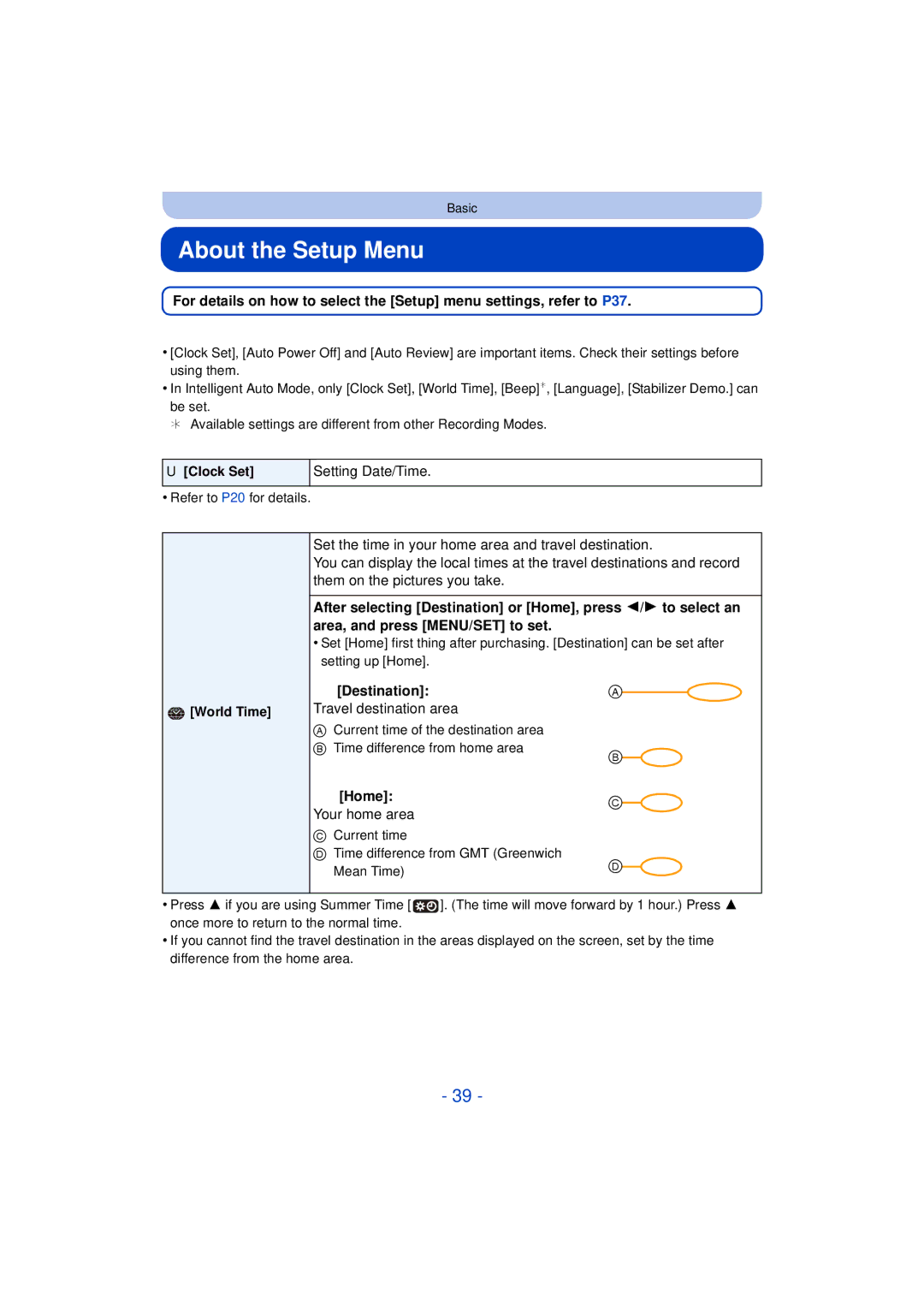 Panasonic DMC-SZ3 About the Setup Menu, Setting Date/Time, Destination Travel destination area, Home Your home area 