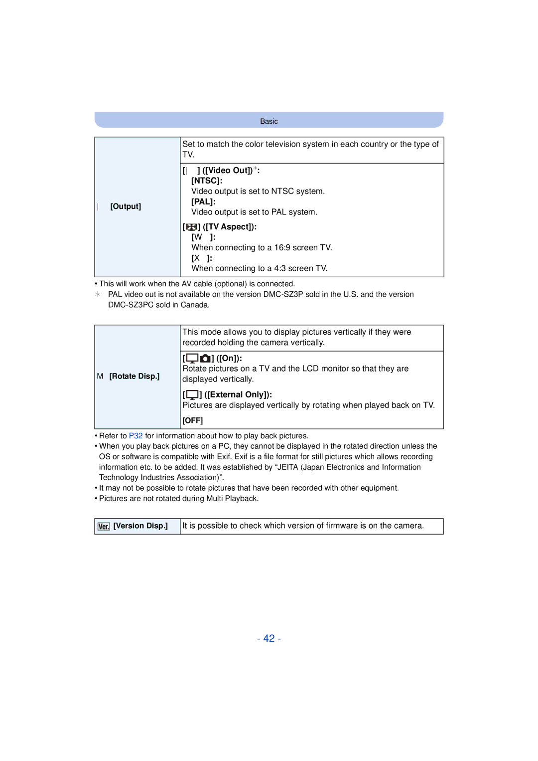 Panasonic DMC-SZ3 Video Out¢ Ntsc, Video output is set to Ntsc system, Pal, Video output is set to PAL system, TV Aspect W 