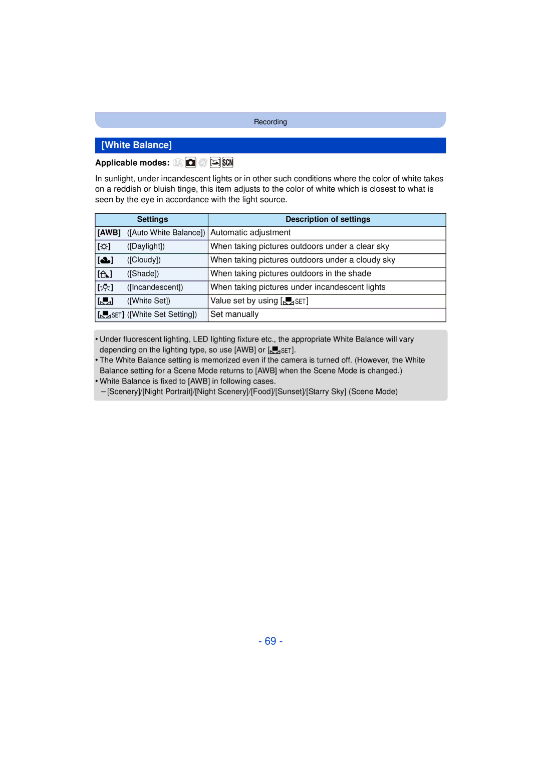 Panasonic DMC-SZ3 owner manual White Balance 