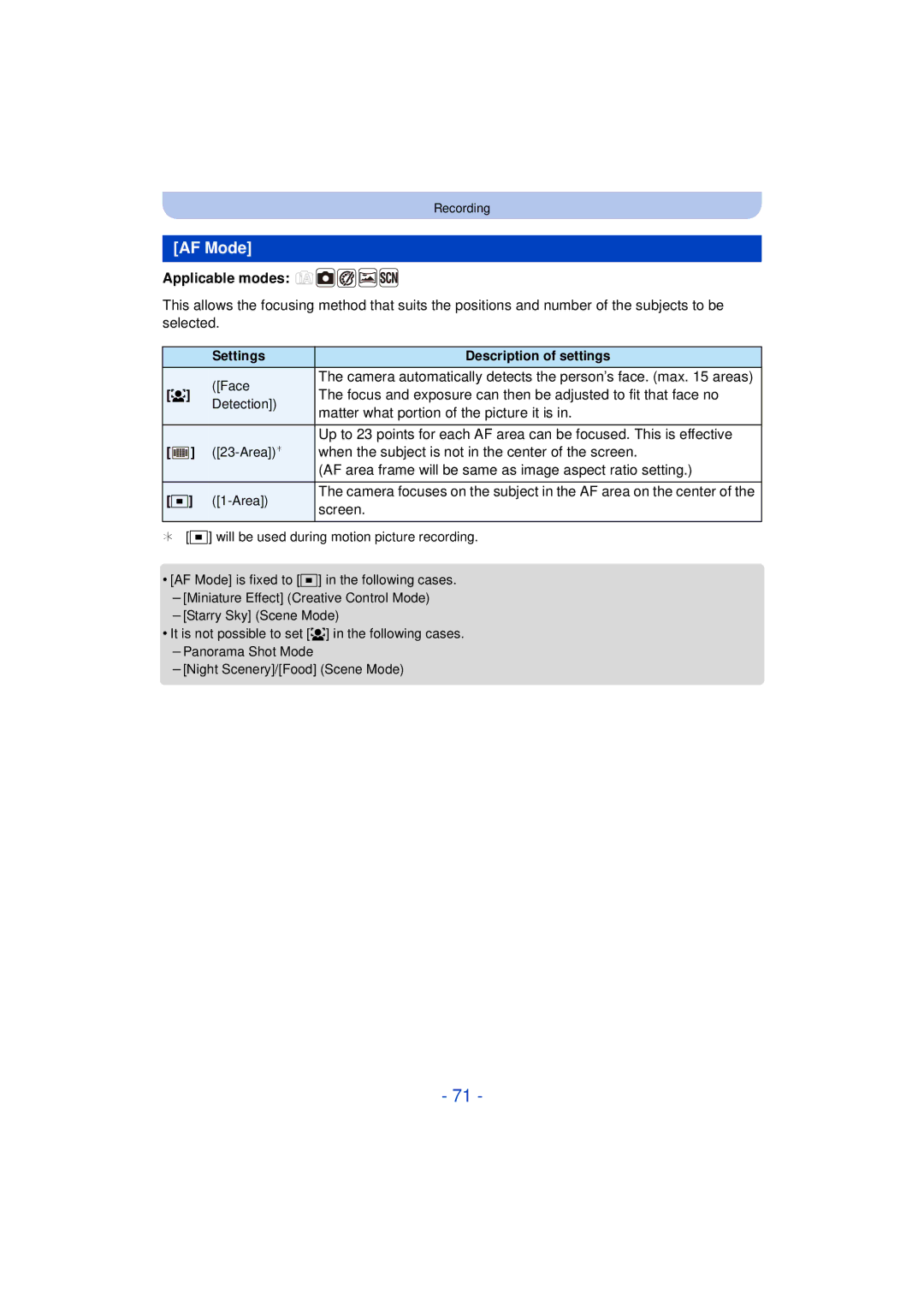 Panasonic DMC-SZ3 owner manual AF Mode 