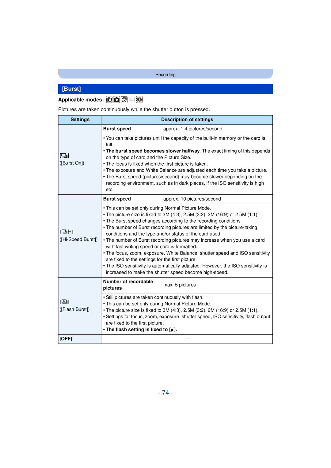 Panasonic DMC-SZ3 owner manual Settings Description of settings Burst speed, Number of recordable, Pictures 