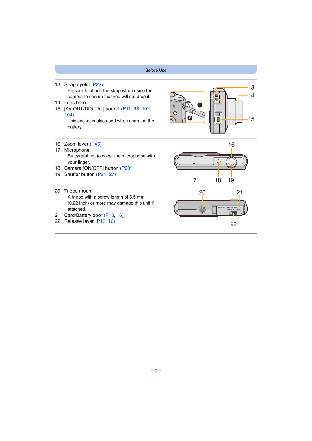 Panasonic DMC-SZ3 owner manual Strap eyelet P22, Lens barrel AV OUT/DIGITAL socket P11, 98, 102, Zoom lever P46 Microphone 