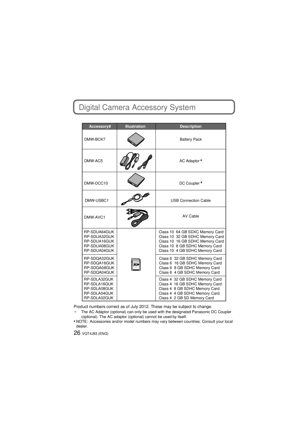 Panasonic DMC-SZ5K owner manual Digital Camera Accessory System, Accessory# Illustration Description 