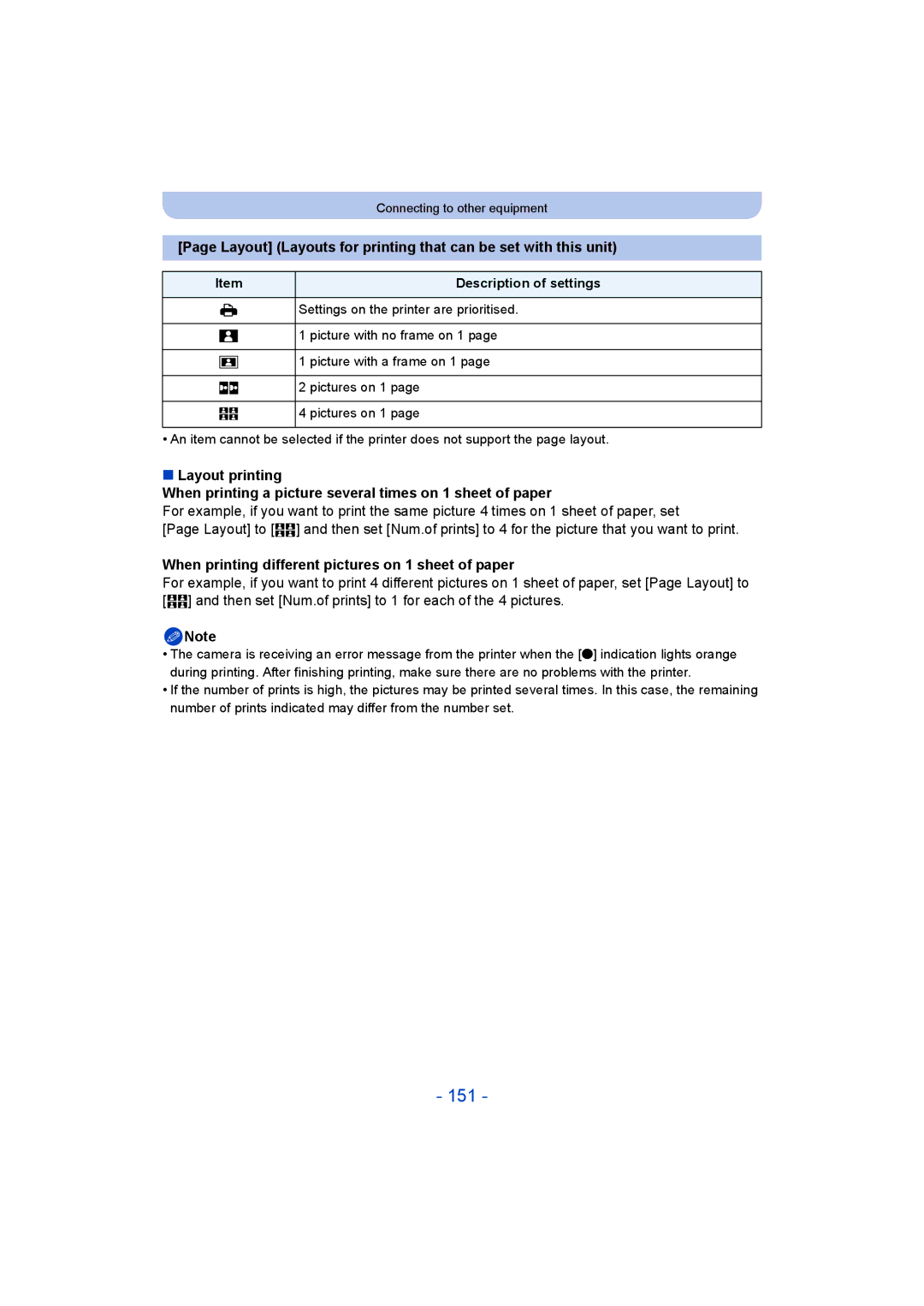 Panasonic DMC-SZ5 manual 151, Layout Layouts for printing that can be set with this unit 