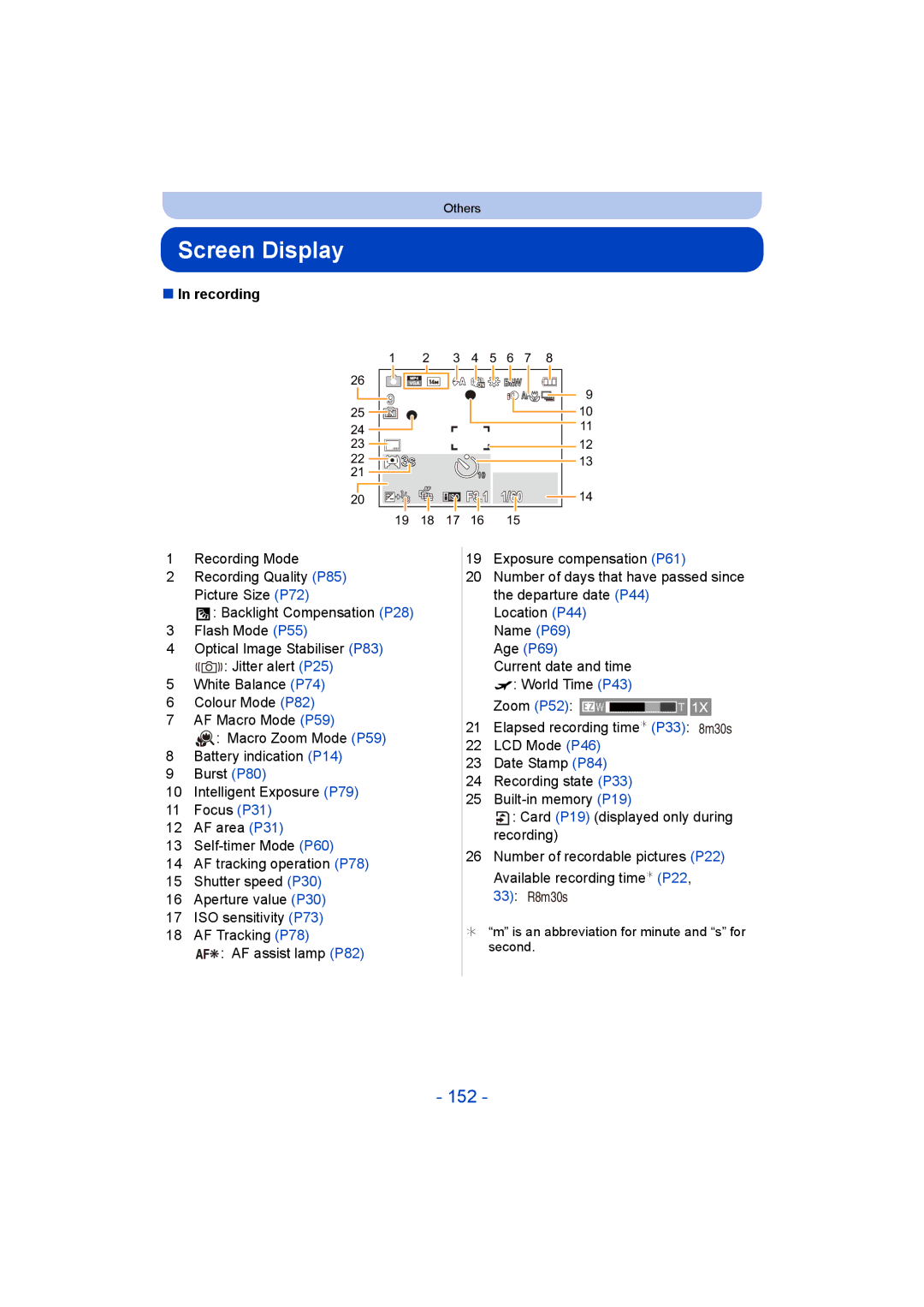 Panasonic DMC-SZ5 manual Screen Display, 152 