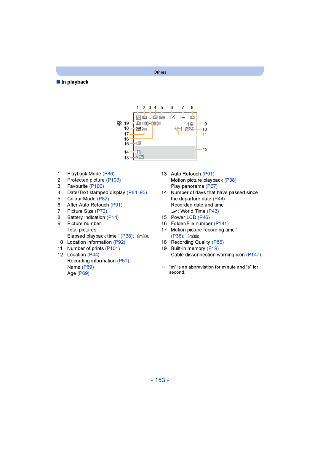 Panasonic DMC-SZ5 manual 153, Age P69 