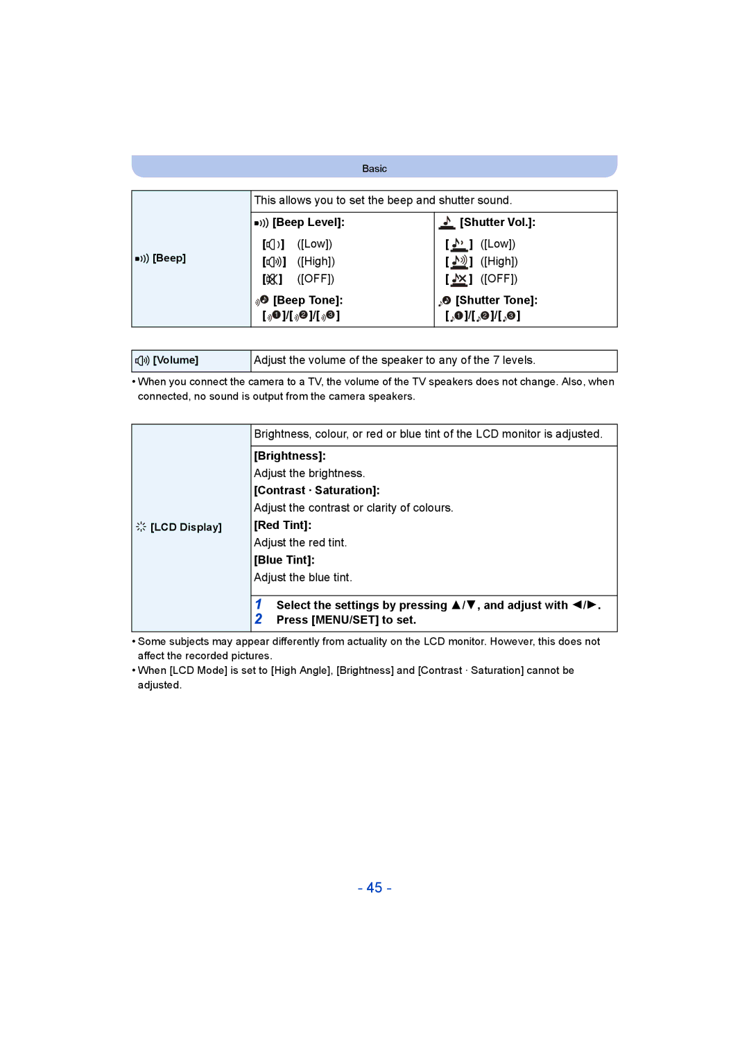 Panasonic DMC-SZ5 manual Beep Level Low High OFF, Shutter Vol, Brightness, Contrast · Saturation, Red Tint, Blue Tint 