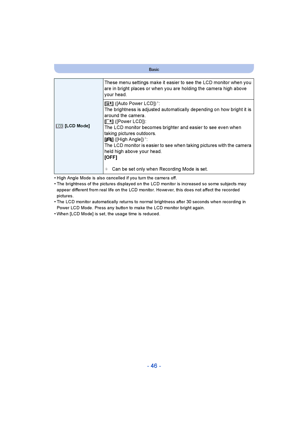 Panasonic DMC-SZ5 manual ¢ Can be set only when Recording Mode is set, LCD Mode 