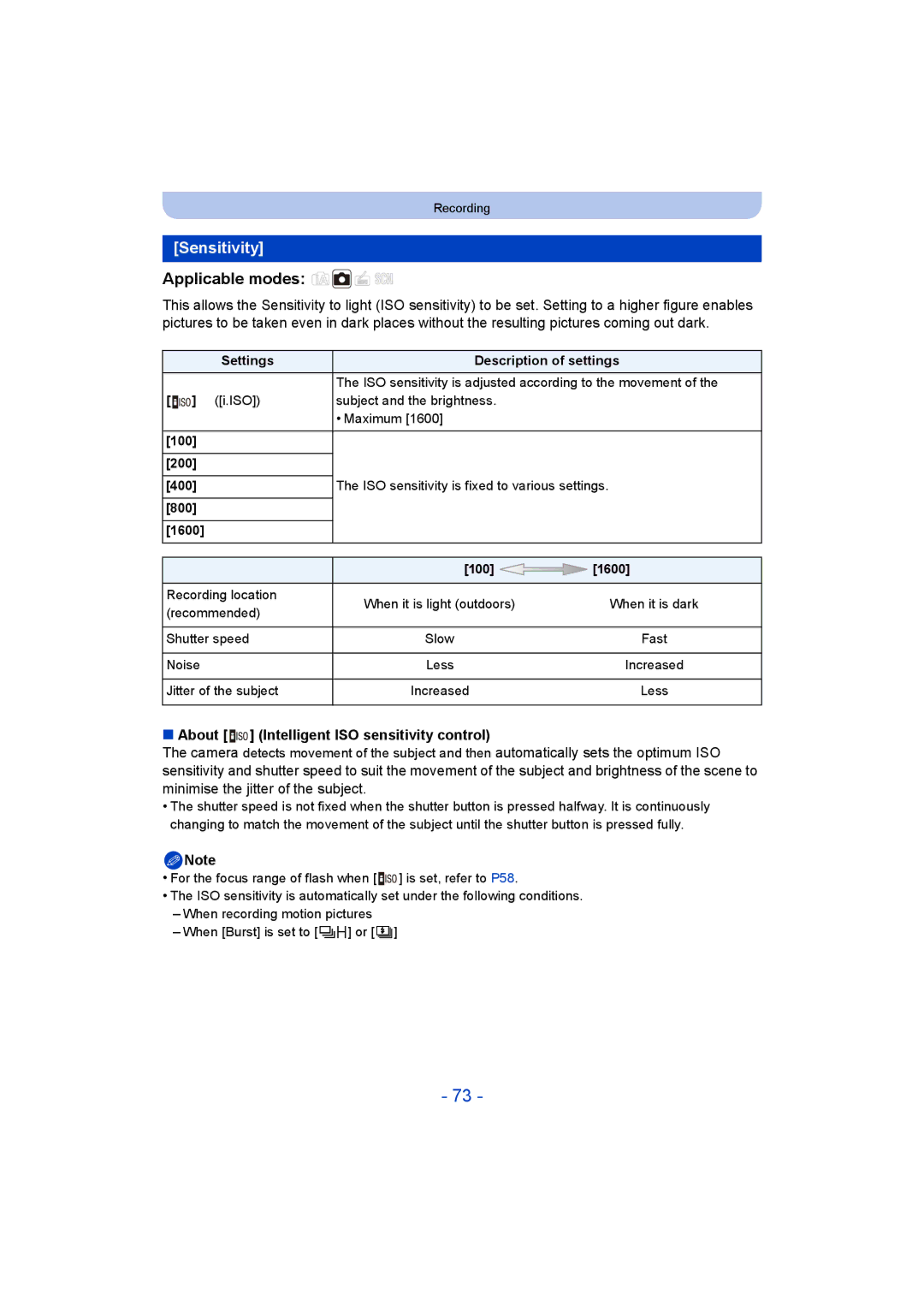 Panasonic DMC-SZ5 manual Sensitivity, About Intelligent ISO sensitivity control, 100 200 400, 800 1600 100 