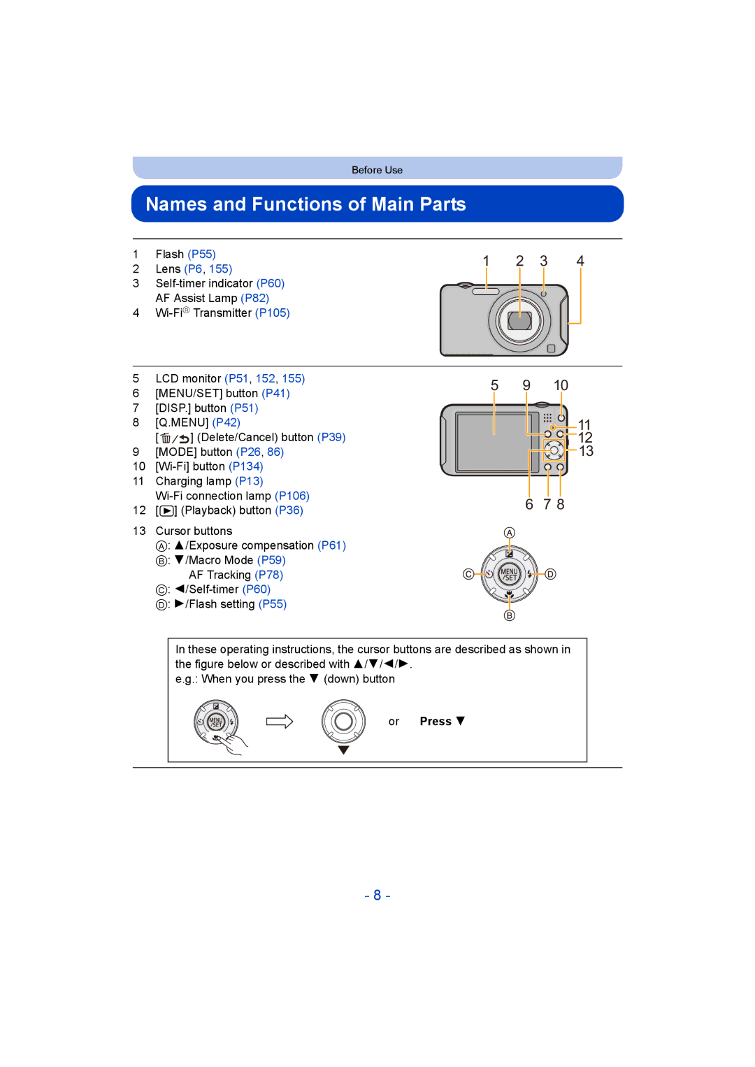 Panasonic DMC-SZ5 manual Names and Functions of Main Parts, Or Press 