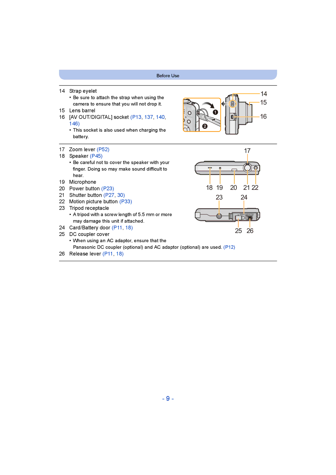 Panasonic DMC-SZ5 manual Strap eyelet, Lens barrel AV OUT/DIGITAL socket P13, 137, 140, Zoom lever P52 Speaker P45 