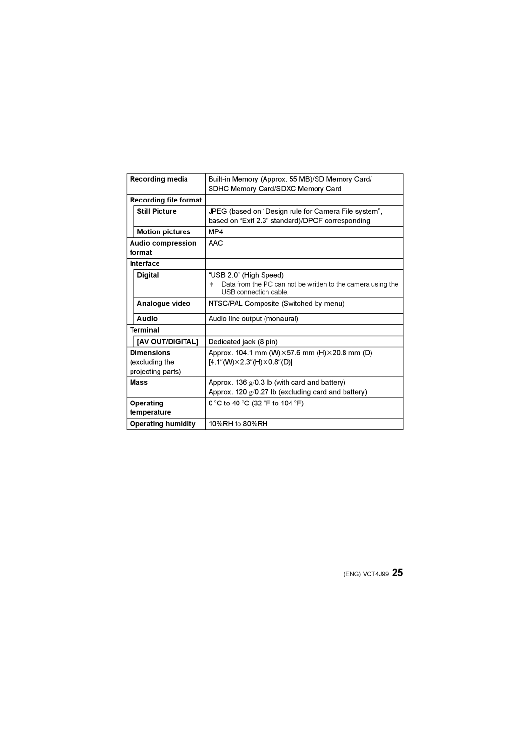 Panasonic DMC-SZ5 Recording media, Recording file format Still Picture, Motion pictures, Audio compression, Analogue video 