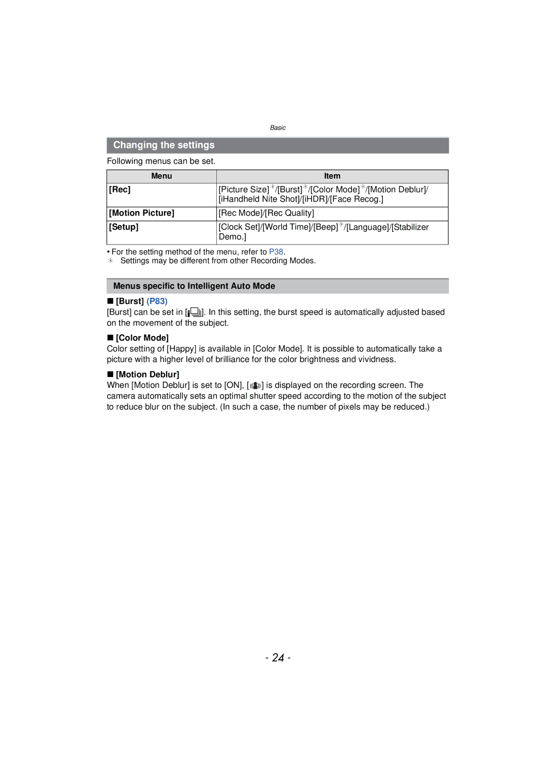 Panasonic DMC-SZ7 owner manual Changing the settings 