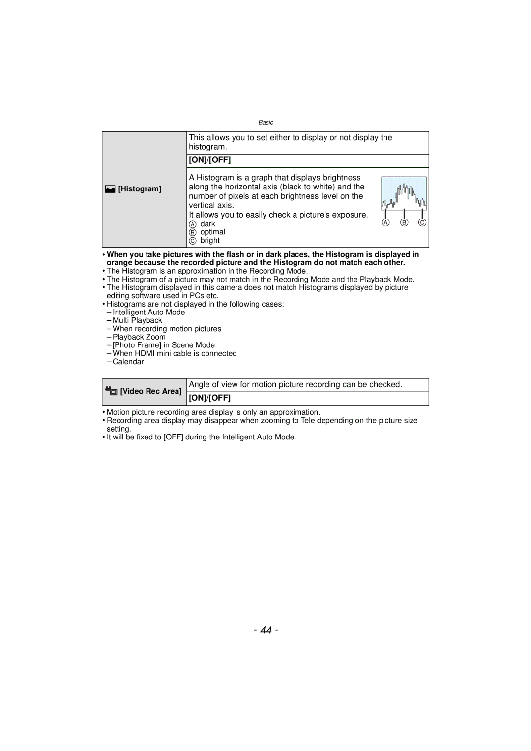 Panasonic DMC-SZ7 owner manual Angle of view for motion picture recording can be checked, Histogram, Video Rec Area 