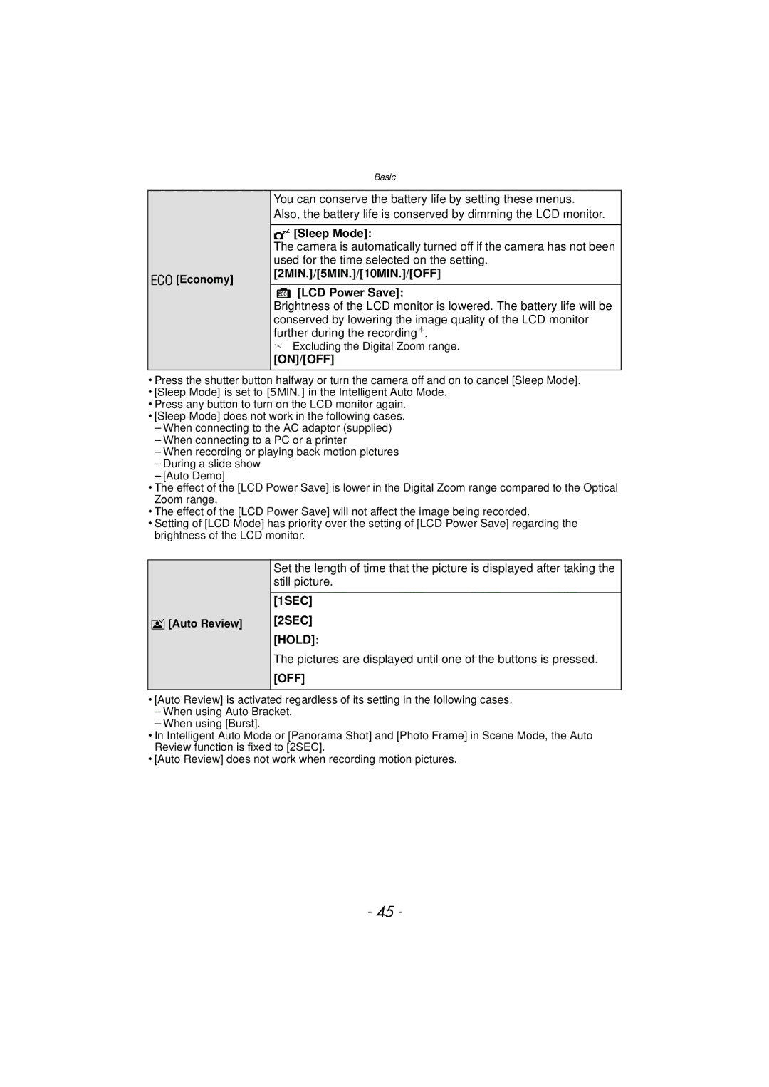 Panasonic DMC-SZ7 owner manual Sleep Mode, 2MIN./5MIN./10MIN./OFF ECO LCD Power Save, 1SEC 2SEC 