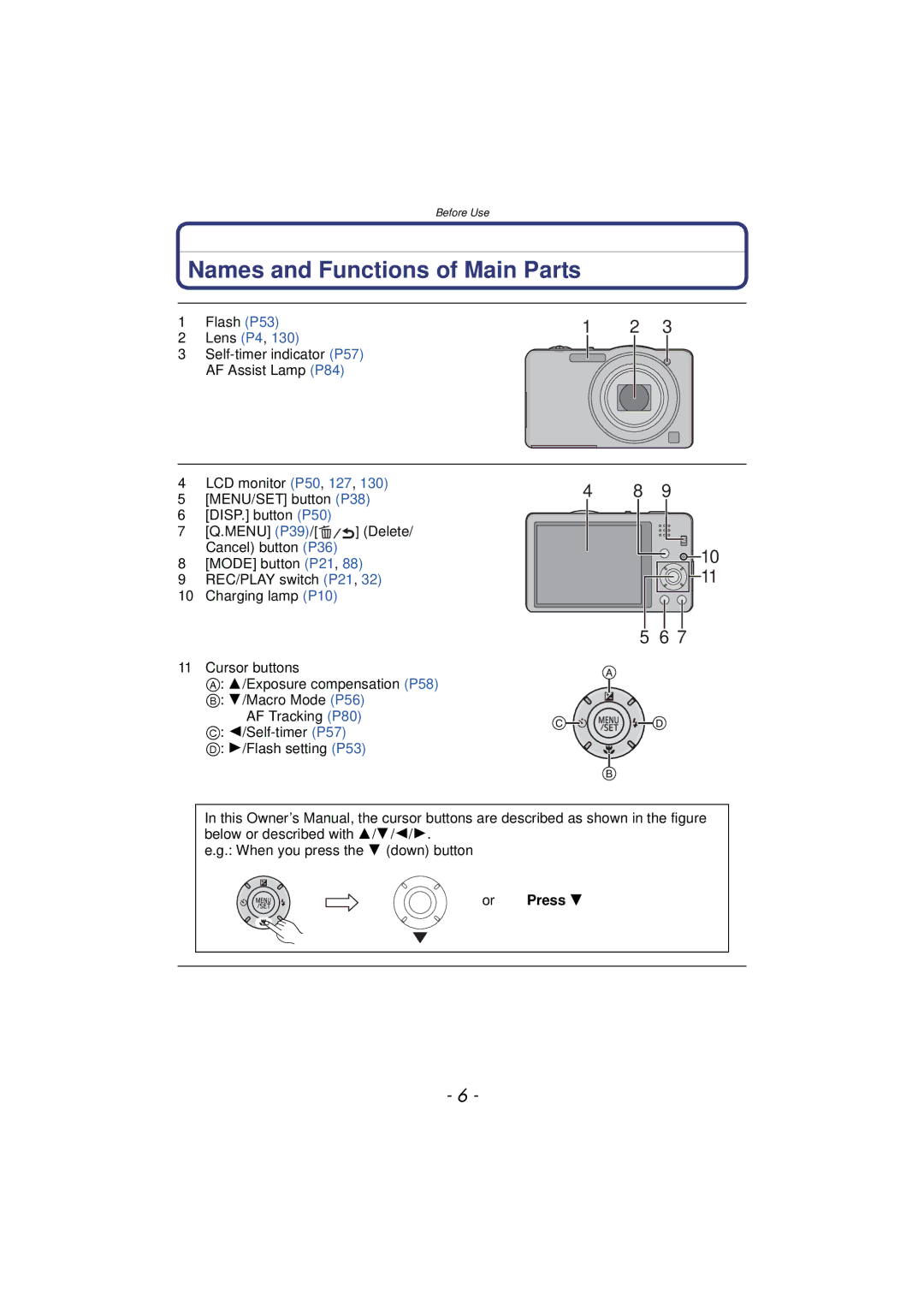 Panasonic DMC-SZ7 owner manual Names and Functions of Main Parts, Or Press 