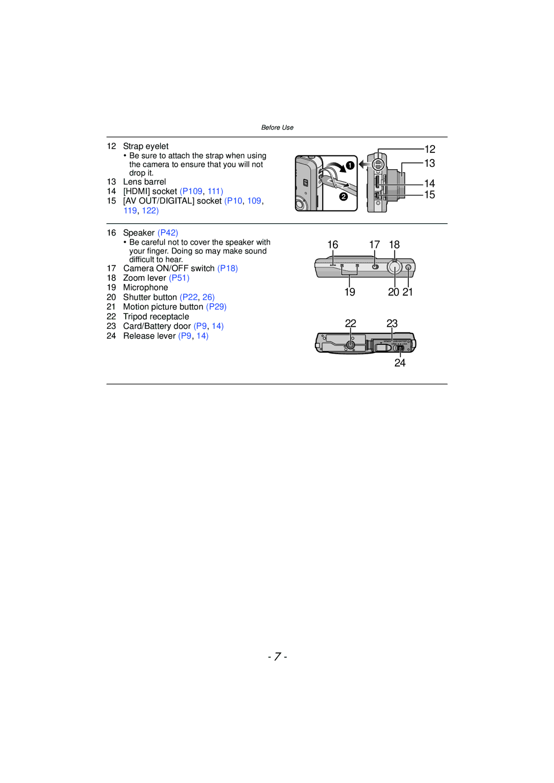 Panasonic DMC-SZ7 owner manual Strap eyelet 