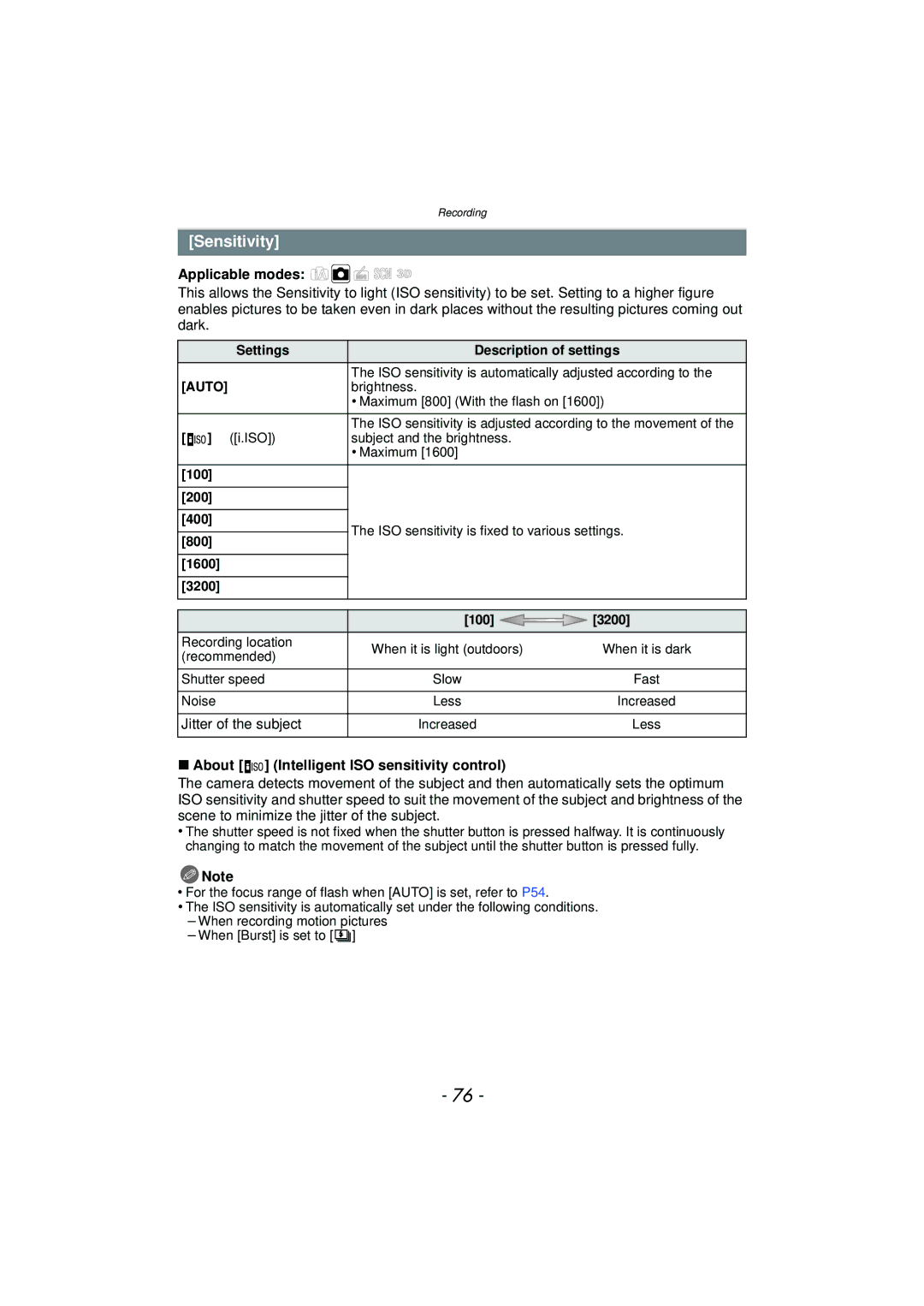 Panasonic DMC-SZ7 owner manual Sensitivity, Jitter of the subject, About Intelligent ISO sensitivity control 