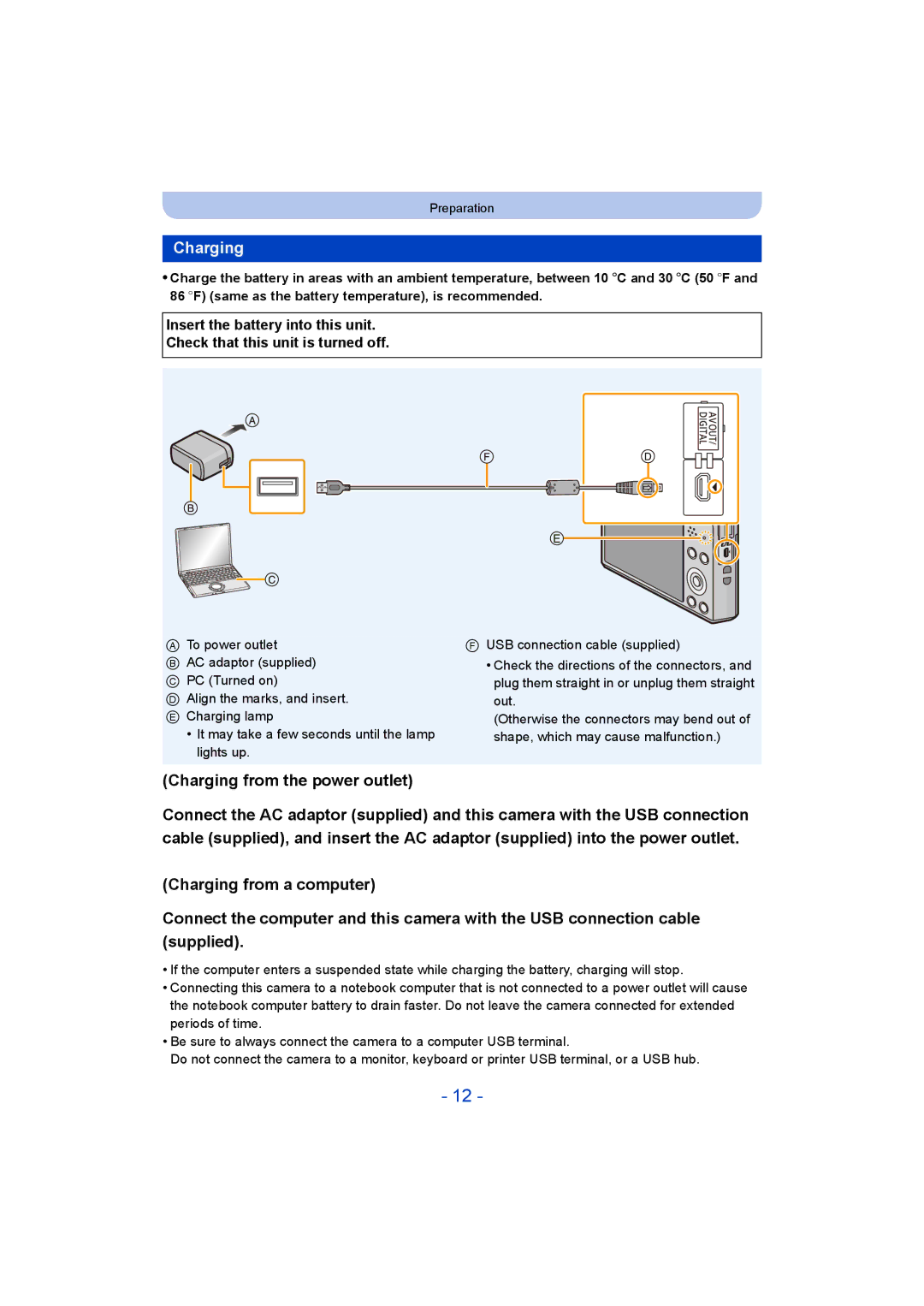 Panasonic DMC-SZ8 operating instructions Charging 