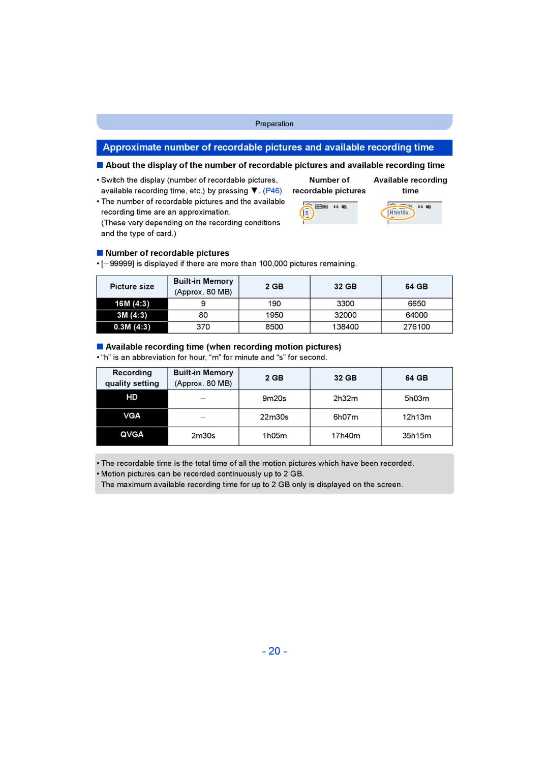 Panasonic DMC-SZ8 Number of recordable pictures, Available recording time when recording motion pictures 