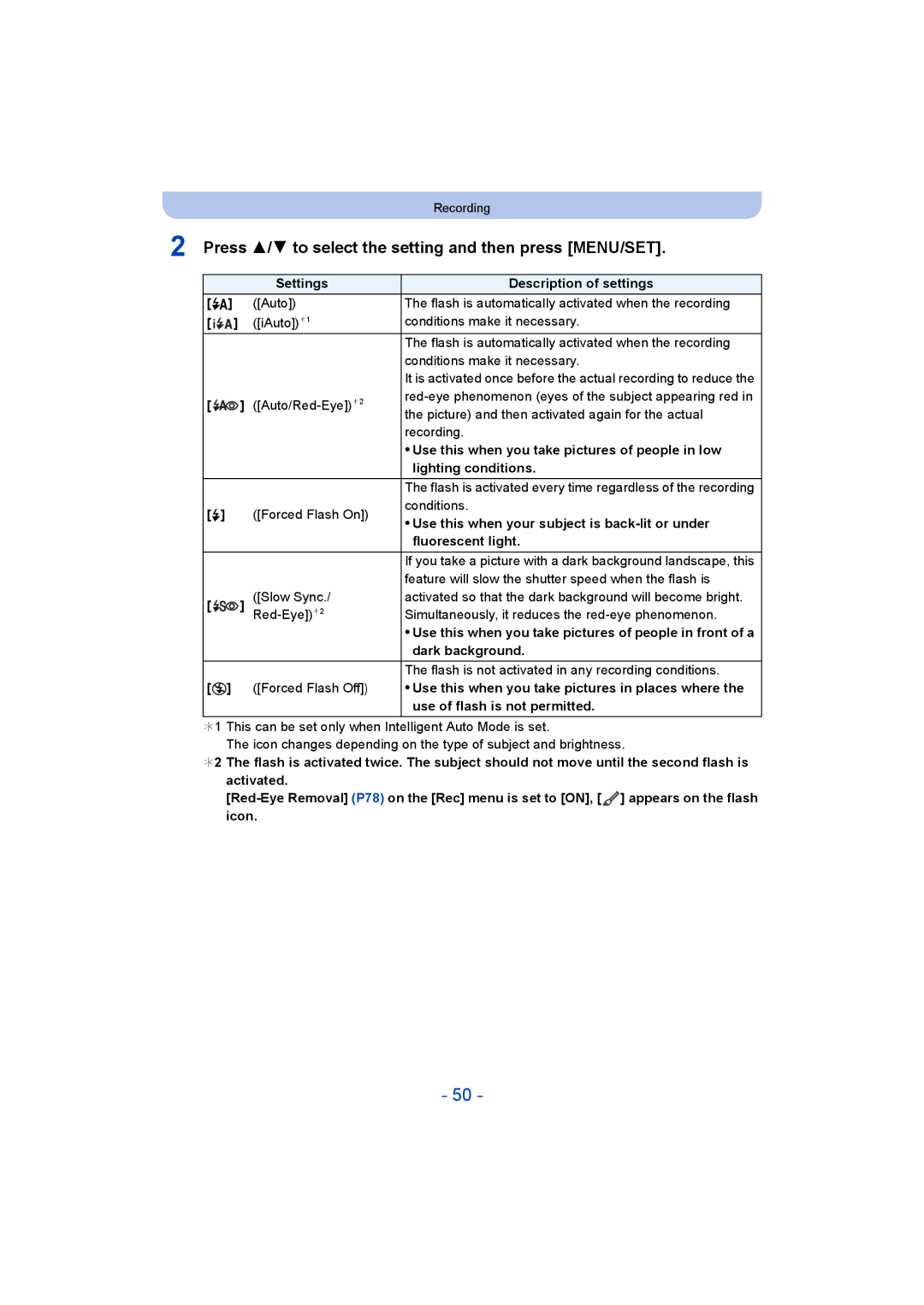 Panasonic DMC-SZ8 Settings Description of settings, Feature will slow the shutter speed when the flash is, Slow Sync 