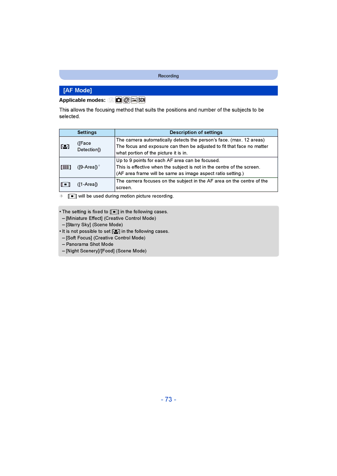 Panasonic DMC-SZ8 operating instructions AF Mode 