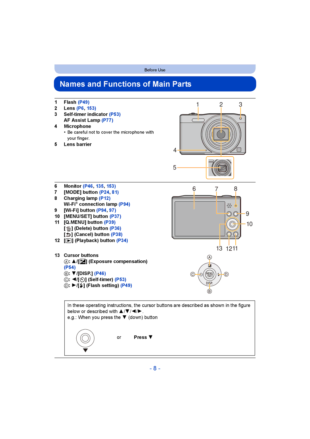 Panasonic DMC-SZ8 operating instructions Names and Functions of Main Parts, Flash P49 Lens P6, Microphone, Or Press 