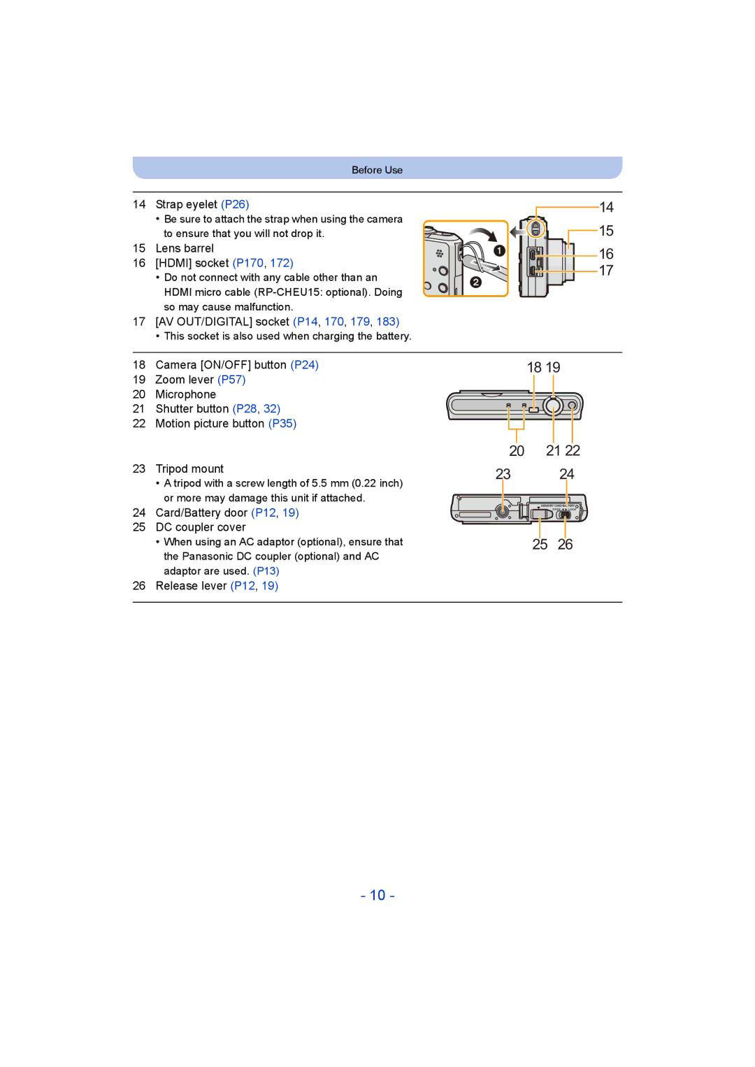 Panasonic DMC-SZ9 Strap eyelet P26, Lens barrel Hdmi socket P170, AV OUT/DIGITAL socket P14, 170, 179, Release lever P12 