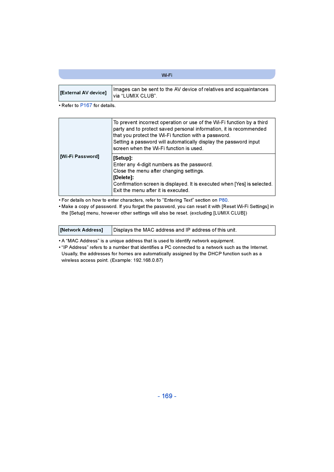 Panasonic DMC-SZ9 manual 169, External AV device, Wi-Fi Password 