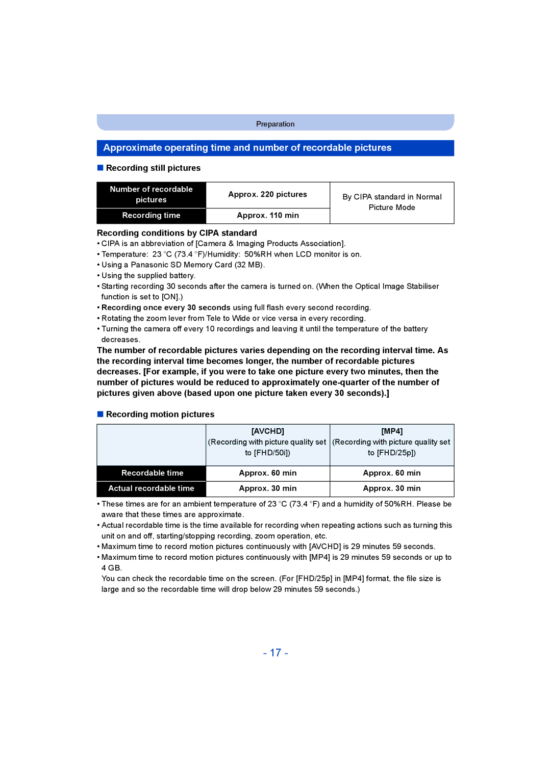 Panasonic DMC-SZ9 manual Recording still pictures, Recording conditions by Cipa standard, MP4 