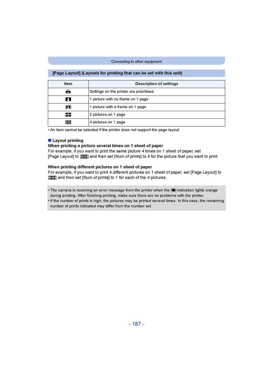 Panasonic DMC-SZ9 manual 187, Layout Layouts for printing that can be set with this unit 