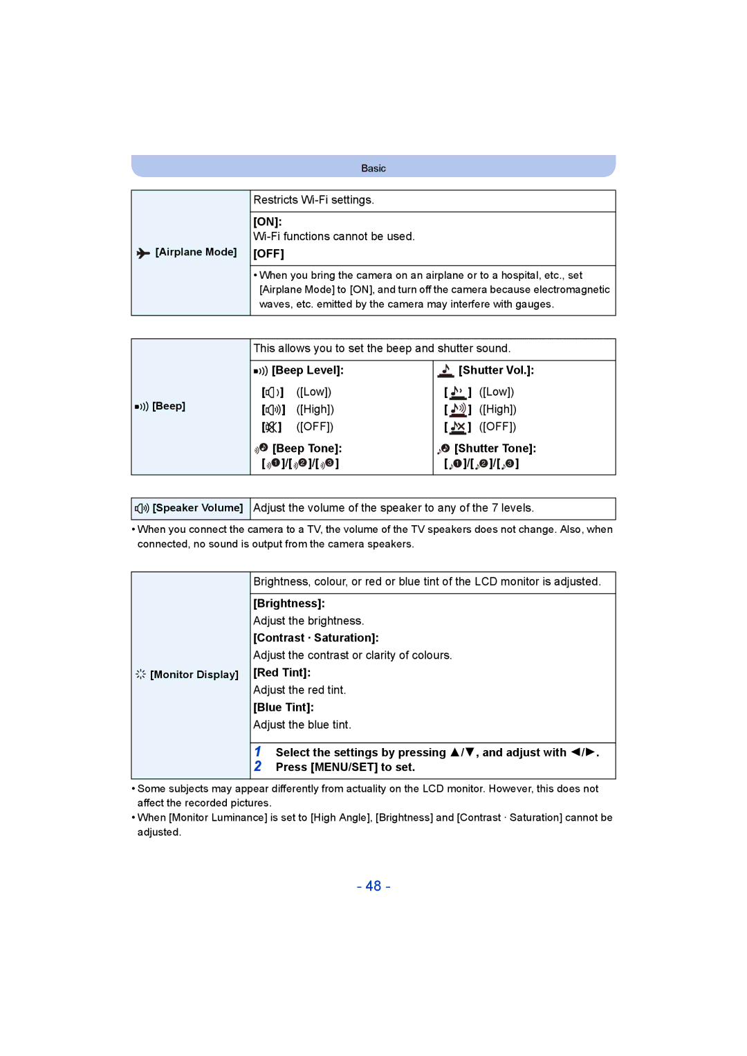 Panasonic DMC-SZ9 manual Beep Level Low High OFF, Shutter Vol, Brightness, Contrast · Saturation, Red Tint, Blue Tint 