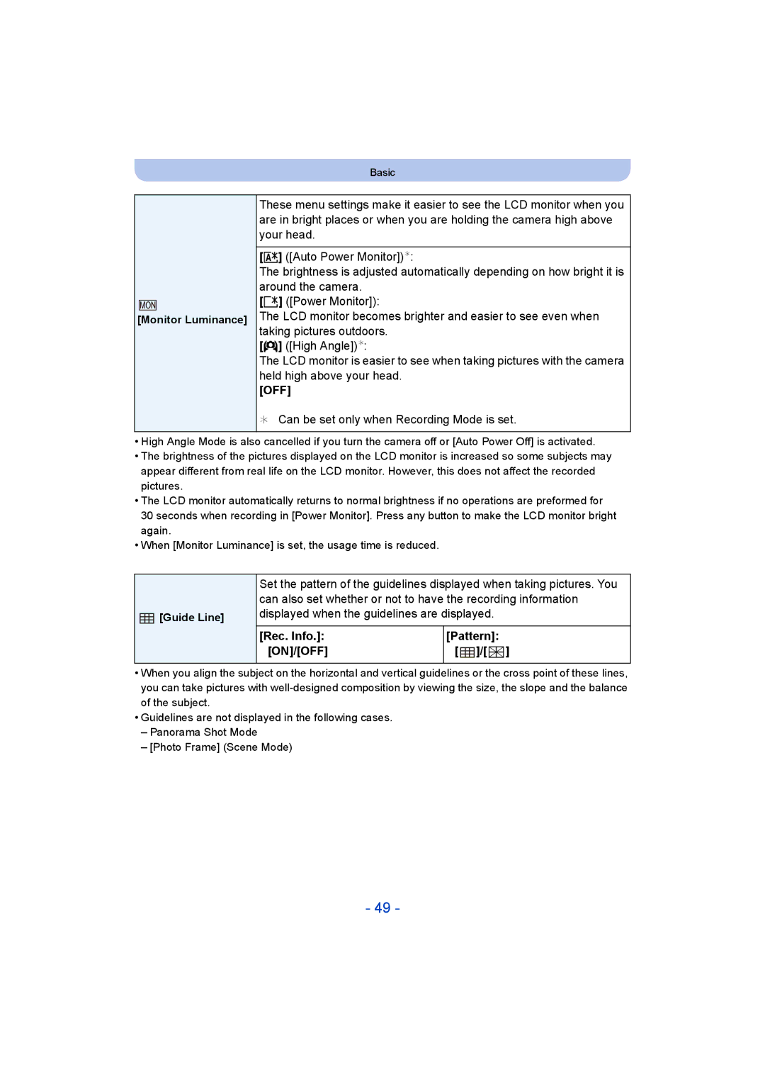Panasonic DMC-SZ9 ¢ Can be set only when Recording Mode is set, Rec. Info Pattern ON/OFF, Monitor Luminance, Guide Line 