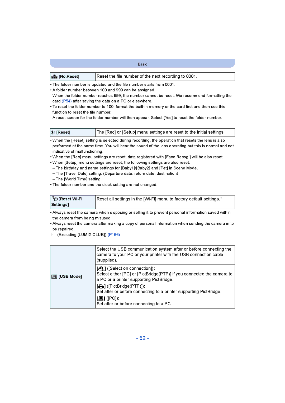 Panasonic DMC-SZ9 manual Reset the file number of the next recording to, No.Reset, Reset Wi-Fi Settings, USB Mode 