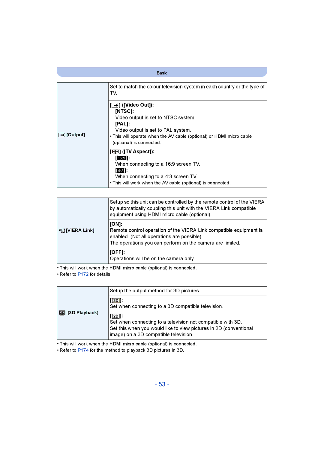 Panasonic DMC-SZ9 manual Video Out Ntsc, Pal, TV Aspect W 