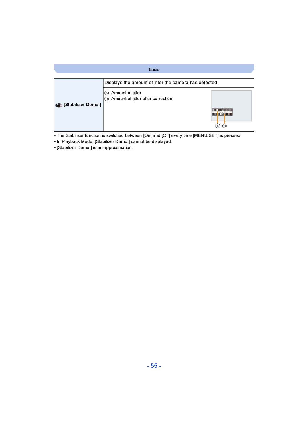 Panasonic DMC-SZ9 manual Displays the amount of jitter the camera has detected, Stabilizer Demo 