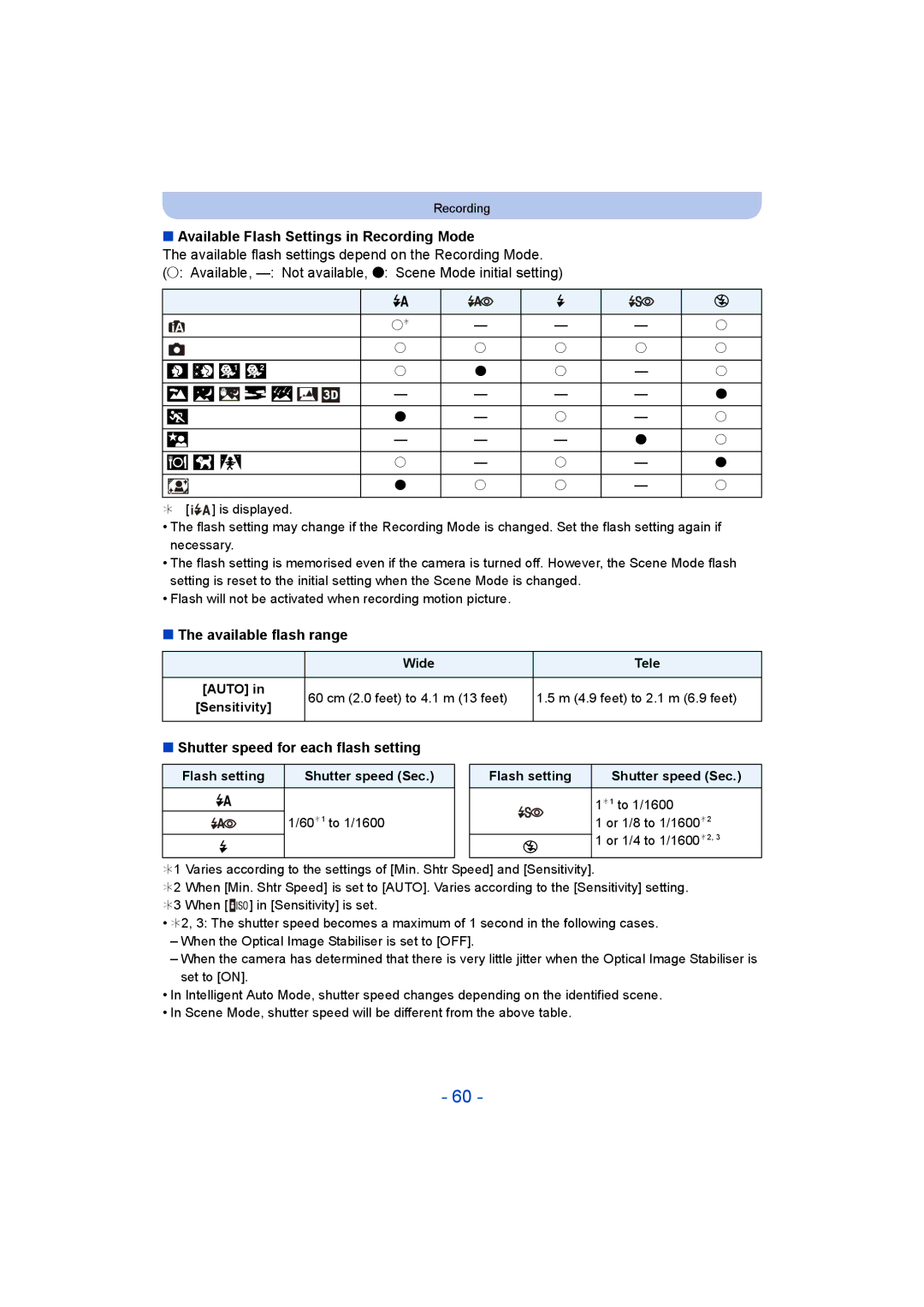 Panasonic DMC-SZ9 Available Flash Settings in Recording Mode, Available flash range, Shutter speed for each flash setting 