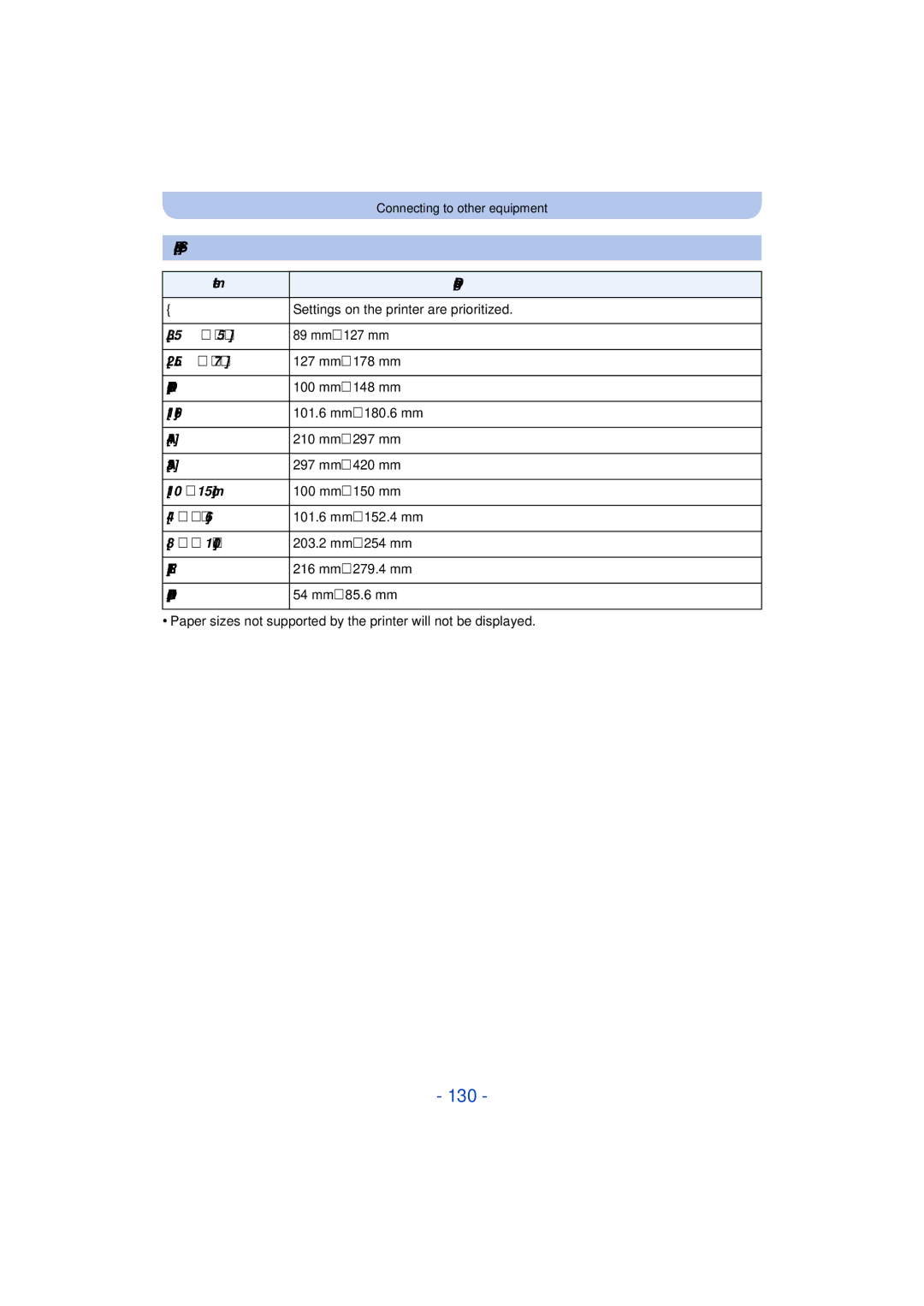 Panasonic DMC-TS25 owner manual 130, Paper Size 