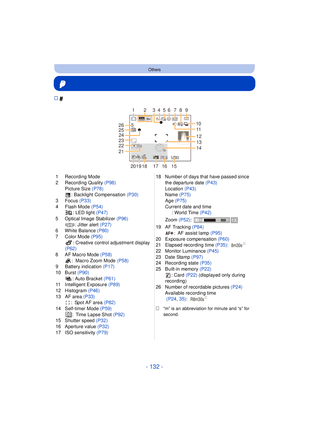 Panasonic DMC-TS25 owner manual Screen Display, 132, Recording 