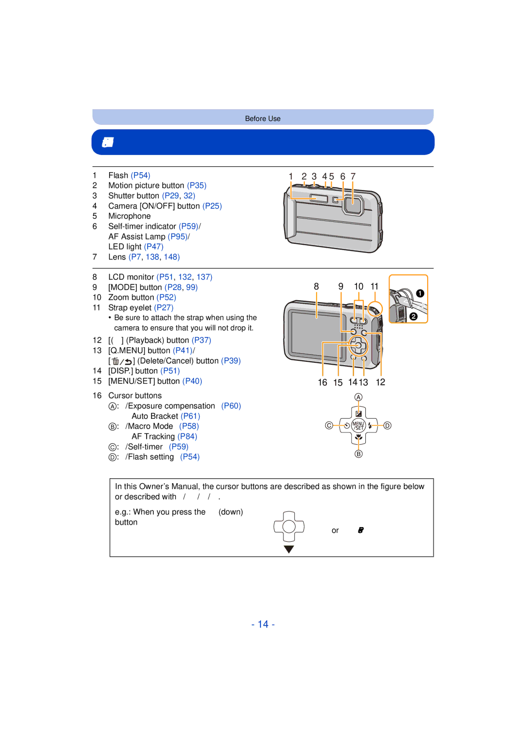 Panasonic DMC-TS25 owner manual Names and Functions of Main Parts, Flash P54, Or Press 