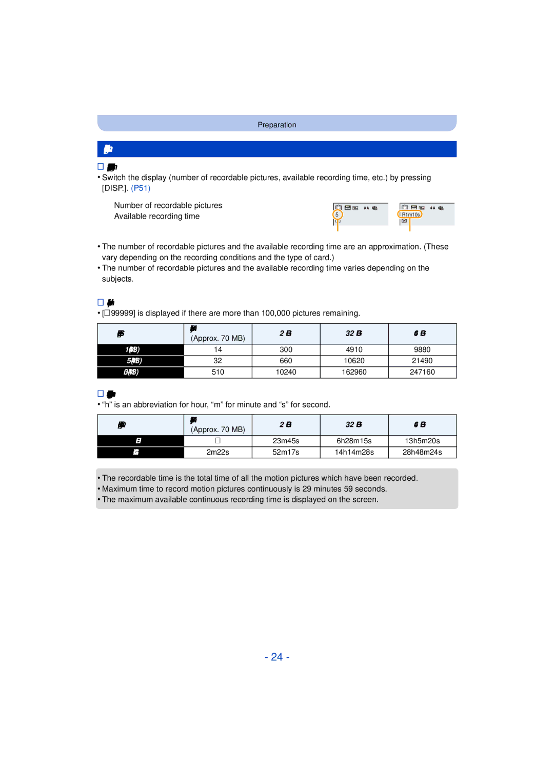 Panasonic DMC-TS25 owner manual Number of recordable pictures, Available recording time when recording motion pictures 