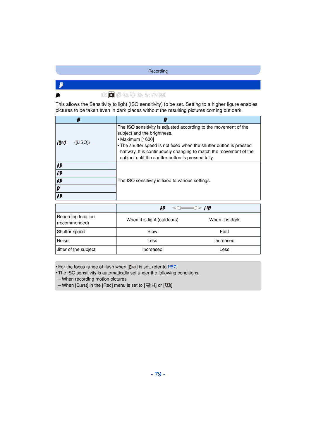 Panasonic DMC-TS25 owner manual Sensitivity, Settings Description of settings, 100 200 400, 800 1600 100 