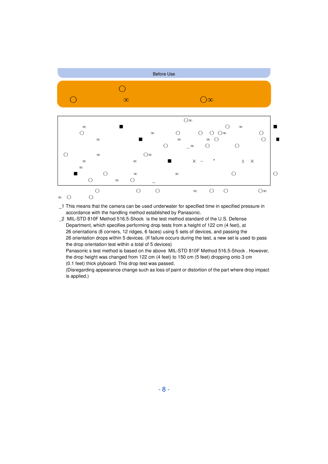 Panasonic DMC-TS25 owner manual Before Use 